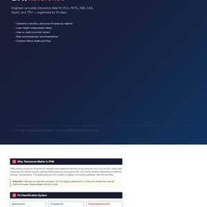 Naslaggids FDM-tolerantie en pasvorm: opruimingsgegevens voor pla, petg, buikspieren, ASA, nylon en TPU