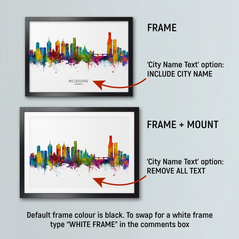 a picture of a picture of a city with a name and a picture of a