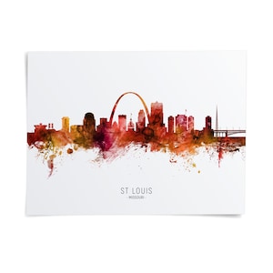 the skyline of St. Louis, Missouri, with the iconic Gateway Arch and other notable structures in the background.