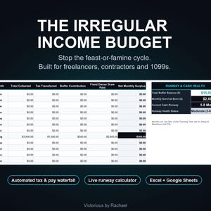 May include: A digital spreadsheet titled The Irregular Income Budget for freelancers and contractors. It features a monthly tracking table, a Runway & Cash Health summary box, and three buttons labelled Automated tax & pay waterfall, Live runway calculator, and Excel + Google Sheets.