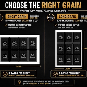 May include: An informational graphic with the text "CHOOSE THE RIGHT GRAIN" and diagrams for card printing. It shows two options: "Short Grain" for 8 cards per sheet and "Long Grain" for 9 cards per sheet. Dimensions are 8.27 x 11.69 inches.