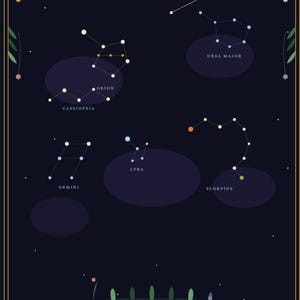 Constellation Map Wall Art Print | Star Map Celestial Printable | Navy Gold Instant Download | Astronomy Boho Poster