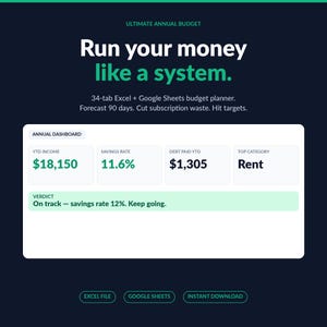May include: A digital financial planning graphic with the text "Run your money like a system." The dashboard shows YTD income, savings rate, debt paid, and top category. Includes options for Excel file, Google Sheets, and instant download.