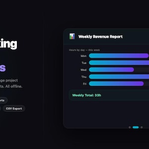 May include: A dark-themed graphic promoting "Incomly Time," a time-tracking application for freelancers. The text highlights features like billable minute tracking, project budget management, and revenue reports. A chart displays a weekly revenue report with hours and earnings.