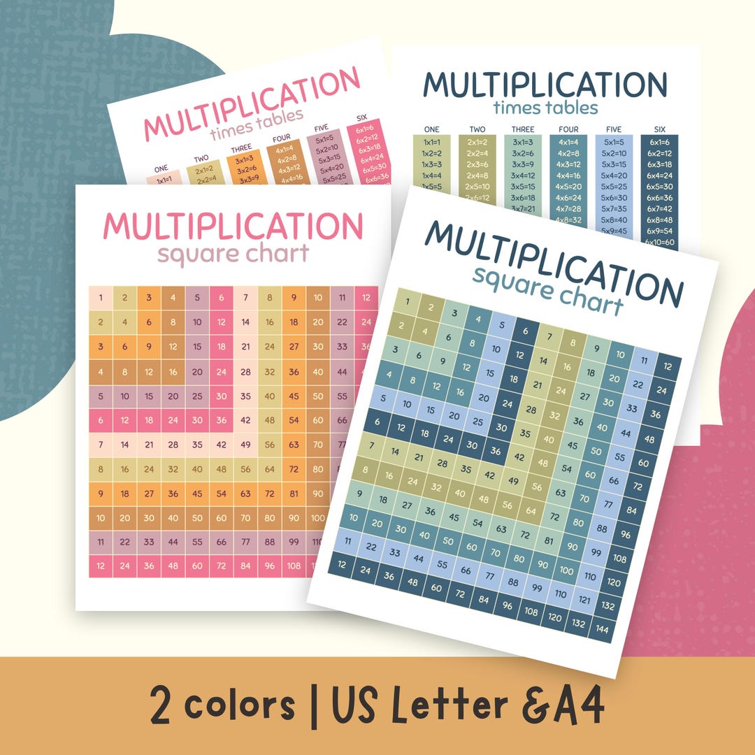 Printable Multiplication Chart Times Tables Study Guides Homeschool ...