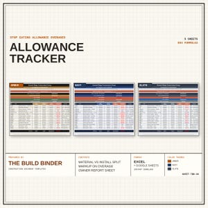 May include: An Allowance Tracker digital spreadsheet template featuring 5 sheets and 803 formulas. The document includes three colour themes: Amber, Navy, and Slate. It is designed for Excel and Google Sheets, prepared by The Build Binder.