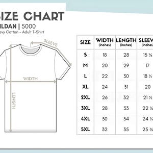 Puede incluir: Tabla de tallas para una camiseta Gildan 5000 de algod&oacute;n pesado para adultos. La tabla muestra las medidas de ancho, largo y largo de manga en pulgadas para las tallas S a 5XL. El gr&aacute;fico de la camiseta muestra los puntos de medici&oacute;n.