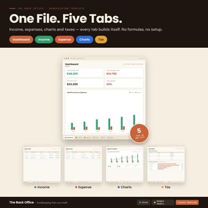 May include: A digital bookkeeping template titled The Back Office featuring five tabs: Dashboard, Income, Expense, Charts, and Tax. The interface displays financial data, bar charts, and analytics in a clean layout with a beige background and colorful buttons.