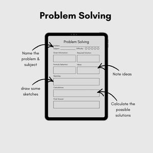Puede incluir: Una tableta digital que muestra una plantilla de "Resoluci&oacute;n de problemas". La pantalla presenta campos para los detalles del problema, f&oacute;rmulas, bocetos y c&aacute;lculos, con indicaciones para el tema, las ideas y las respuestas finales. Las flechas apuntan a cada secci&oacute;n.