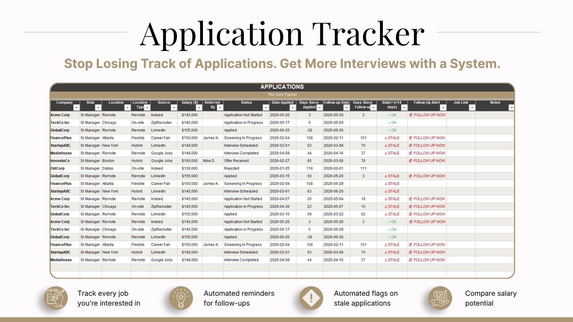 Job Application Tracker Spreadsheet Excel | Application Log, Stale ...