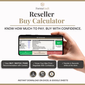 Reseller Buy Calculator | Profit ROI Tool | Should I Buy This | Thrift Flip Spreadsheet | Excel Google Sheets | eBay Poshmark Mercari Depop