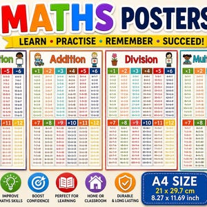 May include: A set of four A4 educational maths posters featuring colourful charts for subtraction, addition, division, and multiplication. The posters display times tables from 1 to 12, with clear text and illustrations. Each poster measures 21 by 29.7 cm.