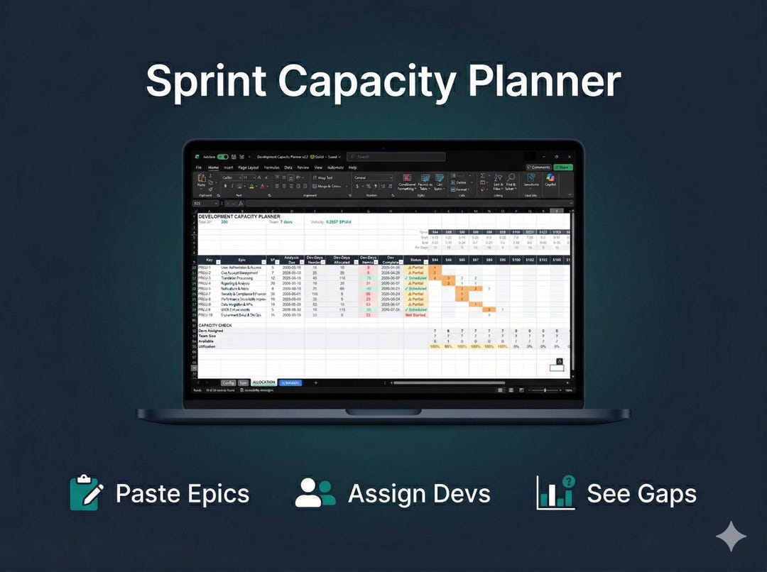 Sprint Capacity Planner Excel Template | Development Resource Planning ...