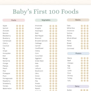 Baby's First 100 Foods Tracker | BLW Log, Feeding Chart (PDF Download) image 1