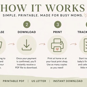 Baby's First 100 Foods Tracker | BLW Log, Feeding Chart (PDF Download) image 3