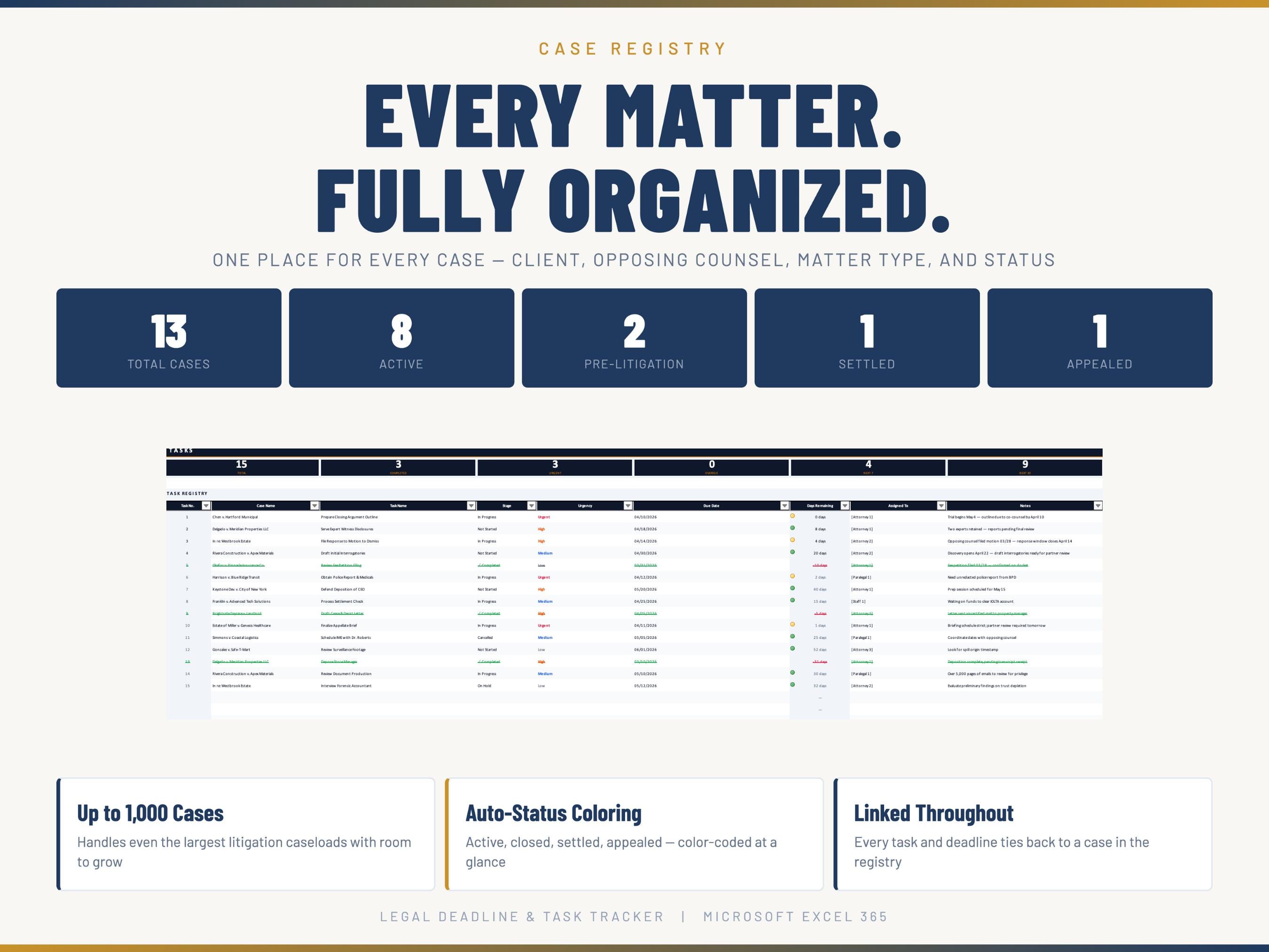 Litigation Case Management Excel Workbook | Attorney Task Tracker ...