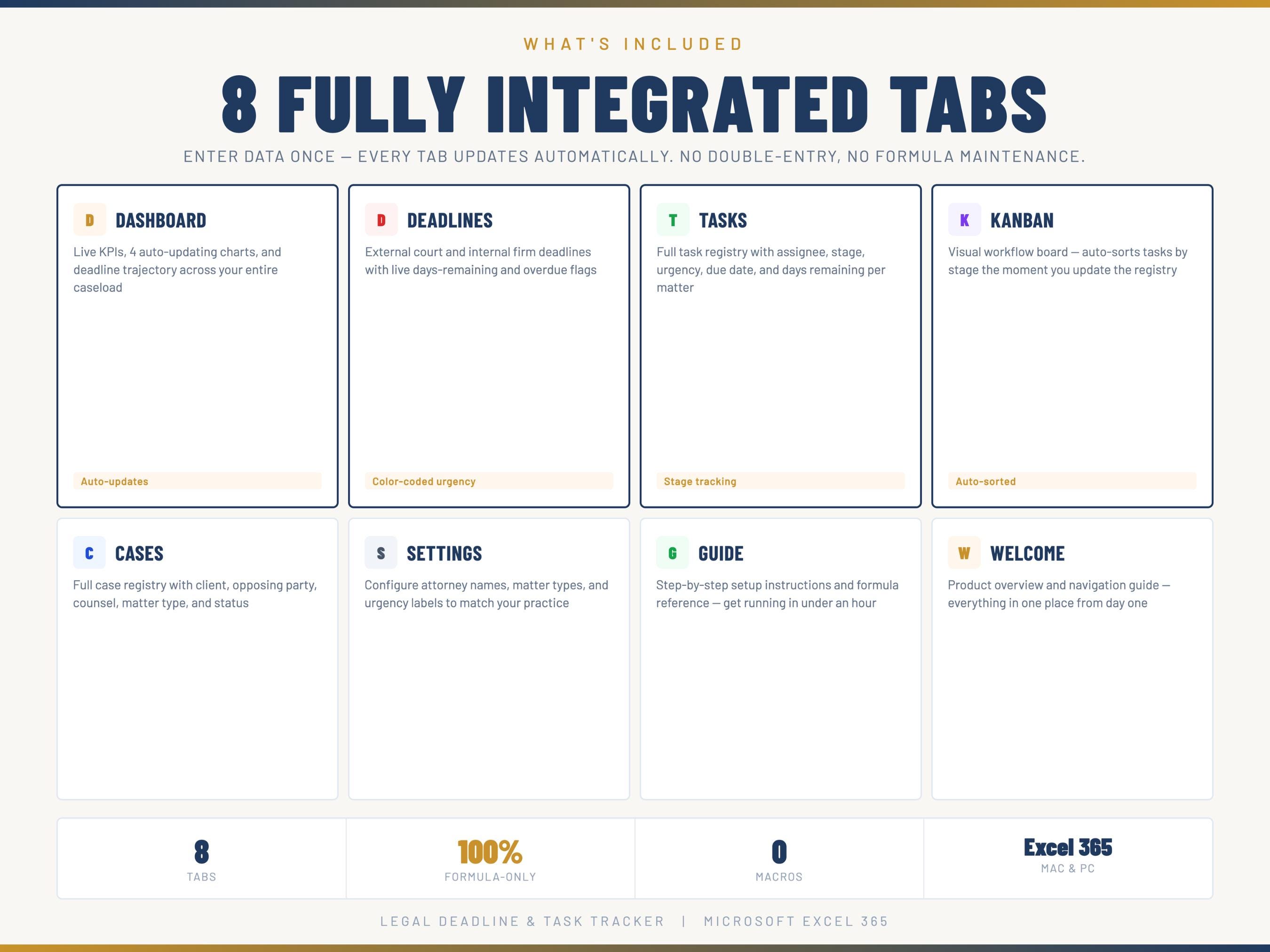 Litigation Tracker Examples Excel Litigation Case Management Excel Workbook | Attorney Task Tracker ...