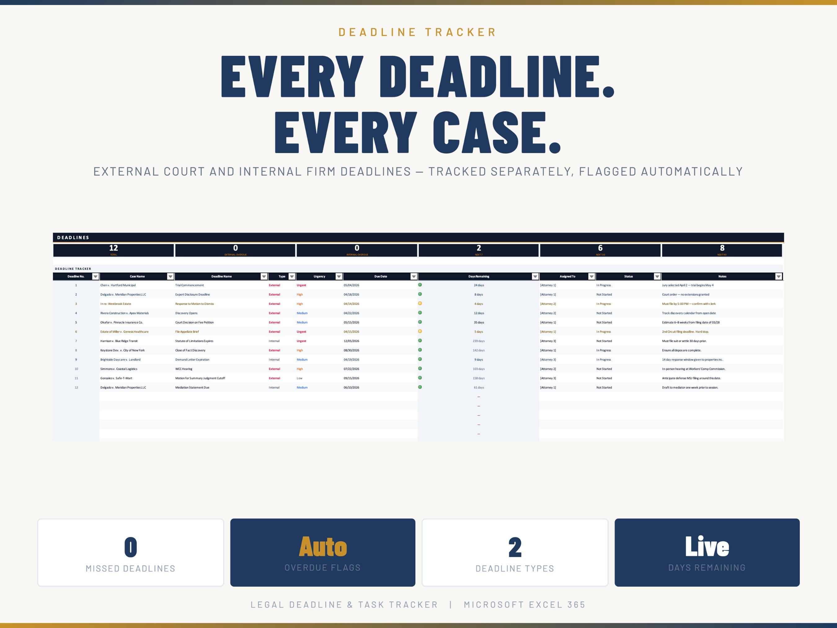 Litigation Case Management Excel Workbook | Attorney Task Tracker ...