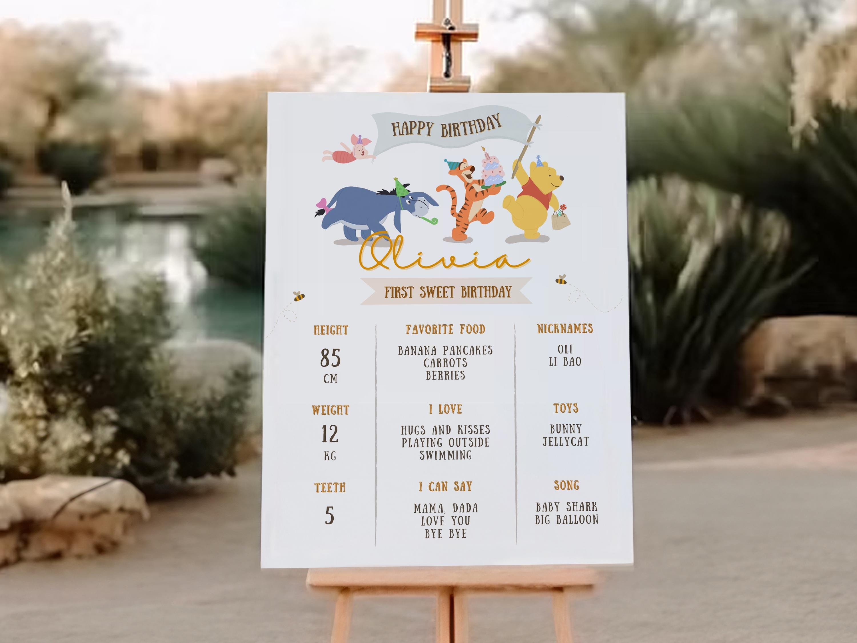 Winnie the Pooh Milestone Poster, Printable Birthday Sign, Editable ...