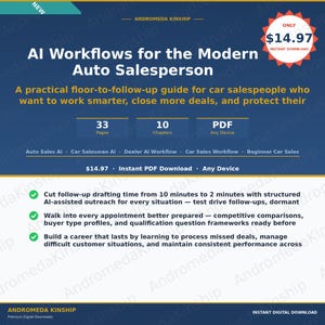 May include: A digital download advertisement for "AI Workflows for the Modern Auto Salesperson." The blue and white graphic includes text, a price tag, and bullet points highlighting key features. The guide is 33 pages long and has 10 chapters.