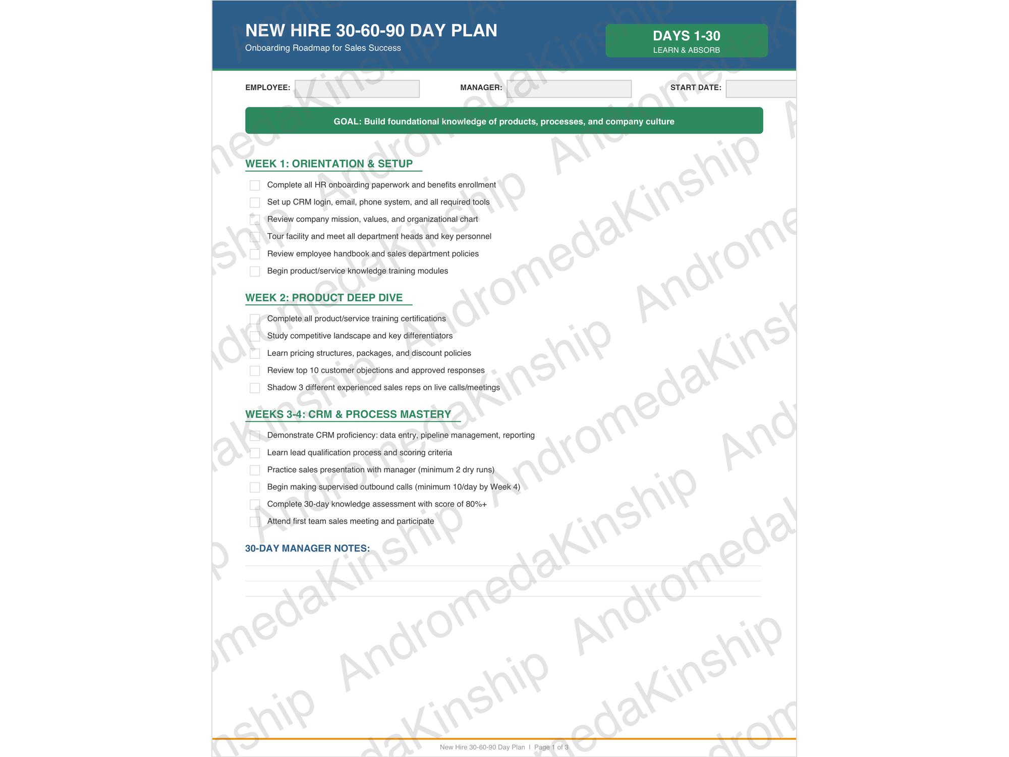 New Hire 30 60 90 Day Plan | Sales Onboarding Template | Employee ...