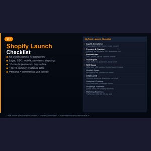 Op de afbeelding: Een digitale afbeelding met de titel "Shopify Launch Checklist" en een lijst met onderwerpen, waaronder juridisch, SEO, mobiel, betalingen en verzending. De afbeelding bevat ook een "63-Point Launch Checklist" en een websiteadres.