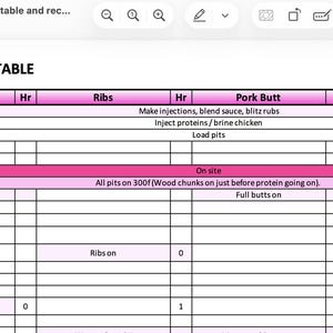 May include: A BBQ competition timetable with a pink and white color scheme. The document is divided into columns for BBQ time, Chicken, Ribs, Pork Butt, and Brisket, with corresponding time slots and instructions.