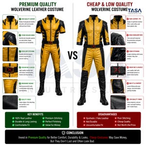 Puede incluir: Una infograf&iacute;a comparativa con dos disfraces de Wolverine en amarillo y negro. El lado izquierdo muestra una versi&oacute;n de cuero premium con detalles de costuras, armadura y hebillas. El lado derecho muestra una versi&oacute;n sint&eacute;tica de baja calidad.