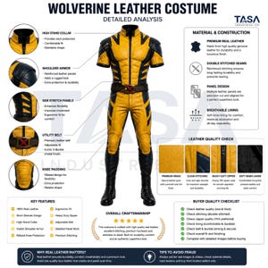 Puede incluir: Un disfraz de cuero amarillo y negro con cuello alto, mangas cortas, hombreras, paneles laterales el&aacute;sticos, un cintur&oacute;n utilitario con hebilla en X y rodilleras acanaladas. La imagen incluye an&aacute;lisis de texto detallado y diagramas.