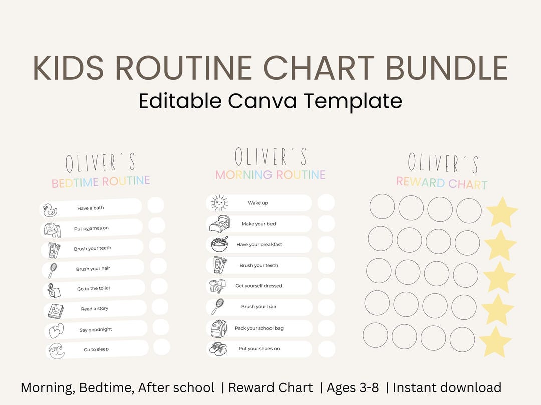 Editable Kids Routine Chart Bundle | Morning After School Bedtime ...