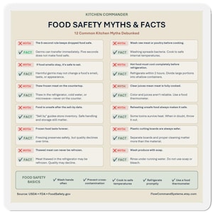 Food Safety Myths & Facts Magnet | Common Kitchen Mistakes, Truths and Safety Tips