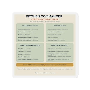 Puede incluir: Una guía de almacenamiento en congelador Kitchen Commander rectangular con fondo crema y secciones verde salvia. Enumera los tiempos de conservación para carne cruda, aves, alimentos cocinados, mariscos y productos horneados, además de consejos.