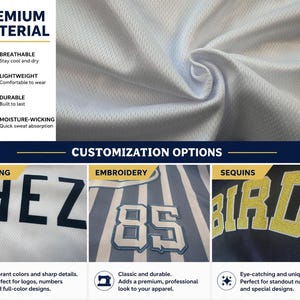 Peut inclure: Un &eacute;chantillon de tissu en maille blanche avec du texte d&eacute;taillant les caract&eacute;ristiques du mat&eacute;riau. En dessous, trois panneaux montrent des options de personnalisation : texte imprim&eacute; noir sur tissu blanc, broderie ray&eacute;e bleu et blanc avec le nombre 85, et texte &agrave; paillettes jaunes.