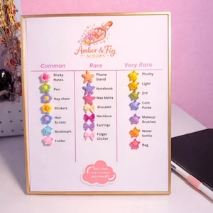 Puede incluir: Una lista de productos enmarcada de Amber & Fig Scoops, con categorías como Común, Raro y Muy Raro. La lista incluye artículos como notas adhesivas, bolígrafos, llaveros, pegatinas, accesorios para el cabello, marcadores, carpetas, soportes para teléfono, cuadernos, ceras perfumadas, pulseras, collares, pendientes, clickers antiestrés, peluches, luces, artículos de bricolaje, monederos, brochas de maquillaje, botellas de agua y bolsos.