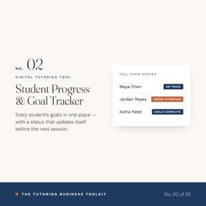 Student Progress and Goal Tracker | Tutoring Business Tool | Instant Download Digital Tool | Parent Report Generator