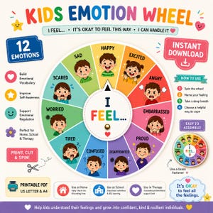 May include: A colorful Kids Emotion Wheel chart featuring 12 illustrated segments with diverse facial expressions labeled Happy, Excited, Angry, Embarrassed, Proud, Disappointed, Confused, Tired, Worried, Scared, and Sad, centered around the text I FEEL.