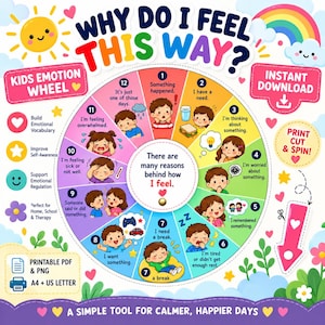 Op de afbeelding: Een kleurrijk emotiewiel voor kinderen getiteld Why Do I Feel This Way? met twaalf genummerde secties met illustraties van kinderen die verschillende gevoelens uiten, vergezeld van tekstlabels, een zon, een regenboog en hartjes.