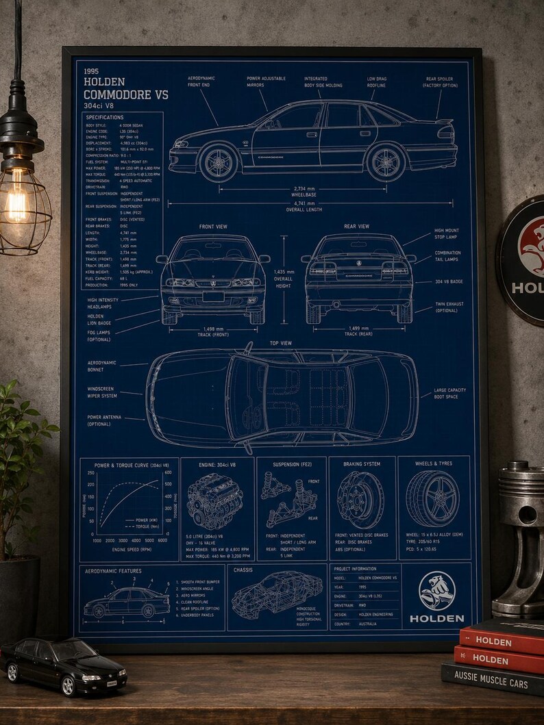 1995 Holden Commodore VS Blueprint Poster | 304ci V8 Garage Wall Art ...