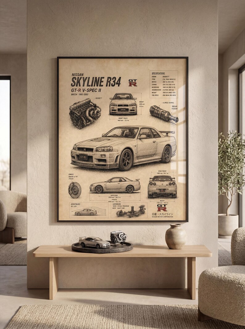 Gt R R34 Fnf Blueprint Nissan Skyline R34 GT-R Blueprint Poster - Etsy Canada