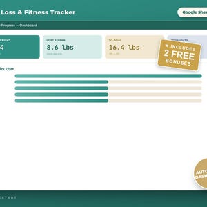 May include: A digital weight loss and fitness tracker dashboard for Google Sheets and Excel. The interface displays current weight, weight lost, and goal progress in lbs. It includes a workout tracker by type and a gold badge stating includes 2 free bonuses.