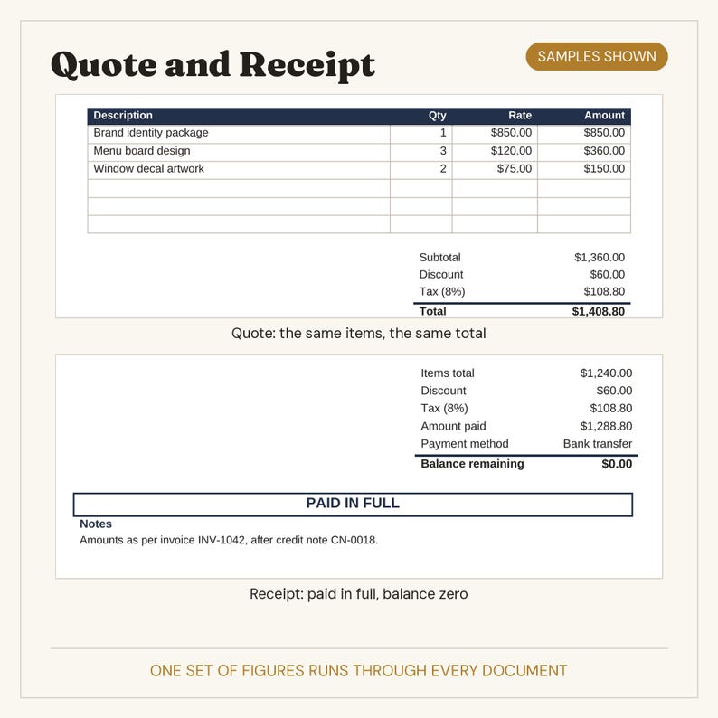 Pi Quotes Invoice Template Pack: Editable Invoice, Quote, Receipt, Credit Note ...
