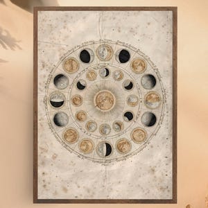 May include: A framed vintage print depicting a celestial chart of the moon phases. The artwork features a central sun surrounded by concentric circles illustrating the different phases of the moon. The print has a sepia tone and is mounted in a dark brown wooden frame.