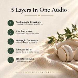 Puede incluir: Unos auriculares de color beige descansan sobre una tela texturizada junto al texto 5 Layers In One Audio, que enumera cinco componentes: afirmaciones subliminales, m&uacute;sica ambiental, frecuencia Solfeggio, latidos binaurales y sonido 3D. Cleanse Then Create.