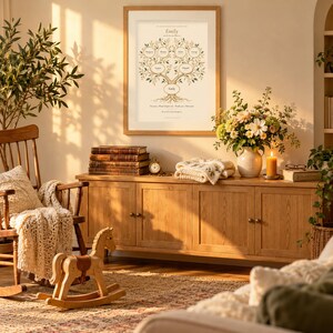 Árbol genealógico de siete generaciones, impresión personalizada con nombres familiares, arte mural de árbol genealógico, impresión Ho'oponopono, regalo para ancestros, imprimible