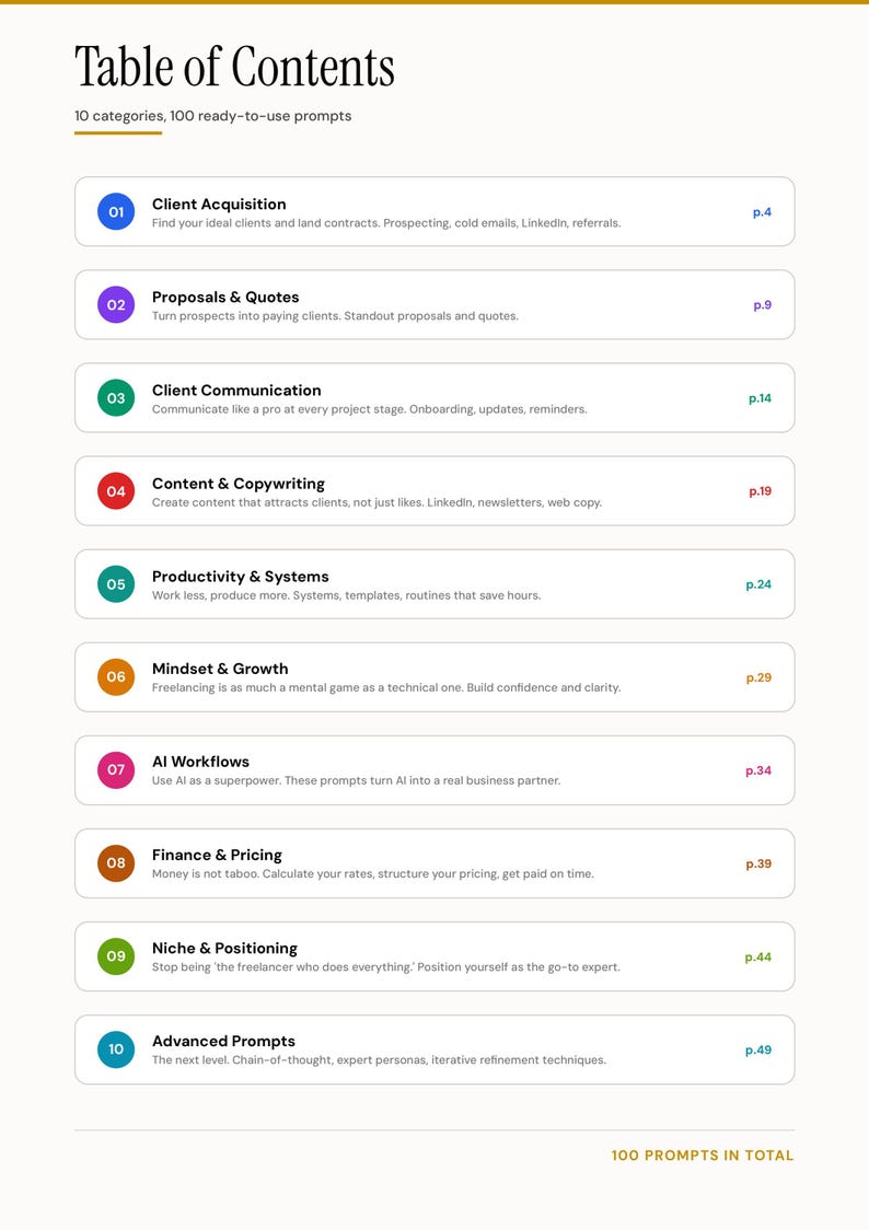 100 AI Prompts for Freelancers & Entrepreneurs | ChatGPT Claude Guide | Business Prompt Pack | Productivity Tools image 2