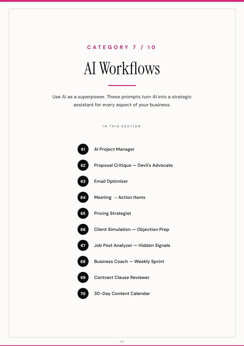 May include: A page titled "AI Workflows" with a pink border. The text lists prompts to use AI as a strategic assistant. Sections include AI Project Manager, Email Optimizer, Pricing Strategist, and 30-Day Content Calendar.