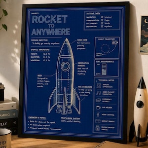 May include: A framed blue and white blueprint-style poster titled Rocket to Anywhere, featuring a technical diagram of a rocket with labels for components like the nose cone, observation window, and propulsion system, alongside mission notes.