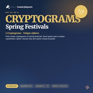 Spring Festivals Cryptograms | 4 Printable Puzzles with Answer Key | World Holidays Activity | Grades 8-12 PDF