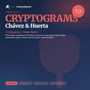 May include: A graphic design for a cryptogram puzzle book. The title "CRYPTOGRAMS" is in large red letters, with "Chávez & Huerta" below. Includes text about unique ciphers, answer keys, and grades 5-12. The background is dark blue.