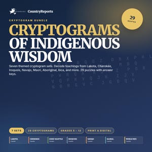 May include: A digital cryptogram bundle titled Cryptograms of Indigenous Wisdom featuring 29 quotes across seven themed sets including Lakota, Cherokee, Iroquois, Navajo, Maori, Aboriginal, and Inca. Includes print and digital options for grades 5-12.